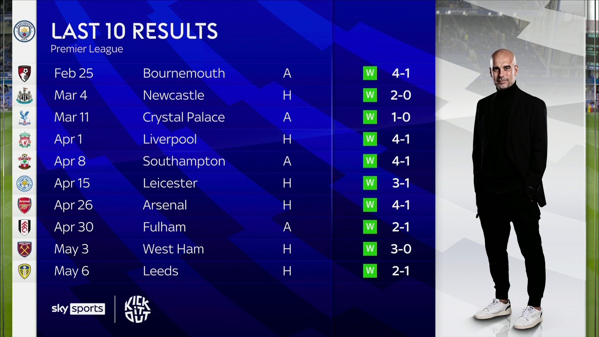 涯并不显眼 涯并不显眼